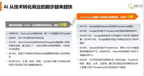 從AI到“AI” 李開復在世界人工智能大會的演講——以技術重構中國經濟，人工智能理論與算法軟件的關鍵路徑