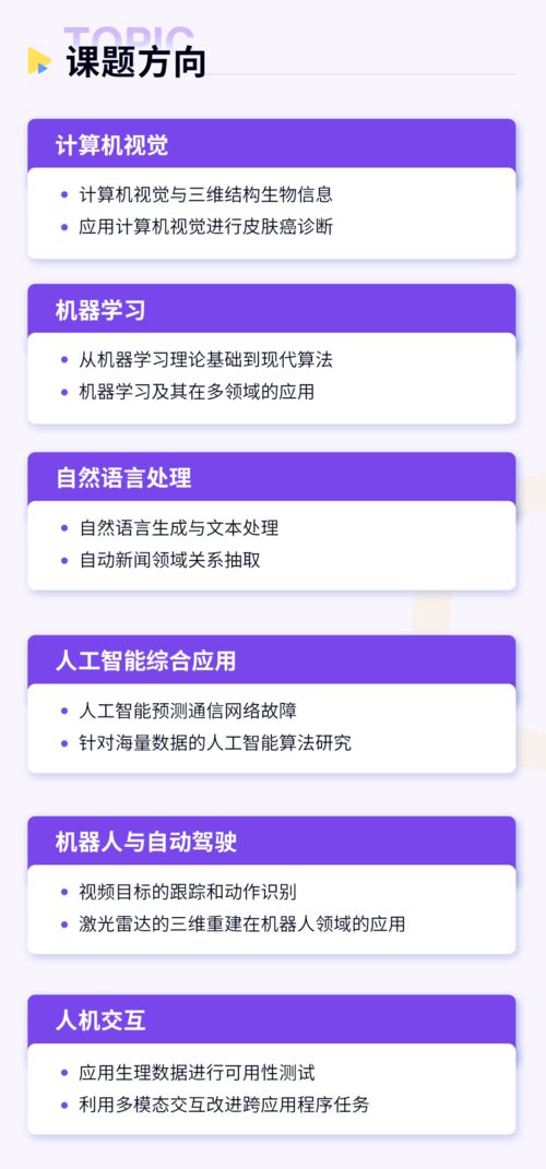 從機器學習理論基礎到現代算法 人工智能理論與算法軟件開發